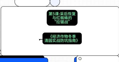 第5节：【柑橘清园】采后恢复与红蜘蛛的&ldquo;拉锯战&rdquo;，课程：《经济作物冬季清园&middot;实战防坑指南》#识农AI