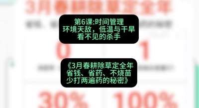 第6节：时间管理环境天敌，低温与干旱&mdash;&mdash;看不见的杀手，课程：《3月春耕除草定全年：省钱、省药、不烧苗、少打两遍药的秘密》